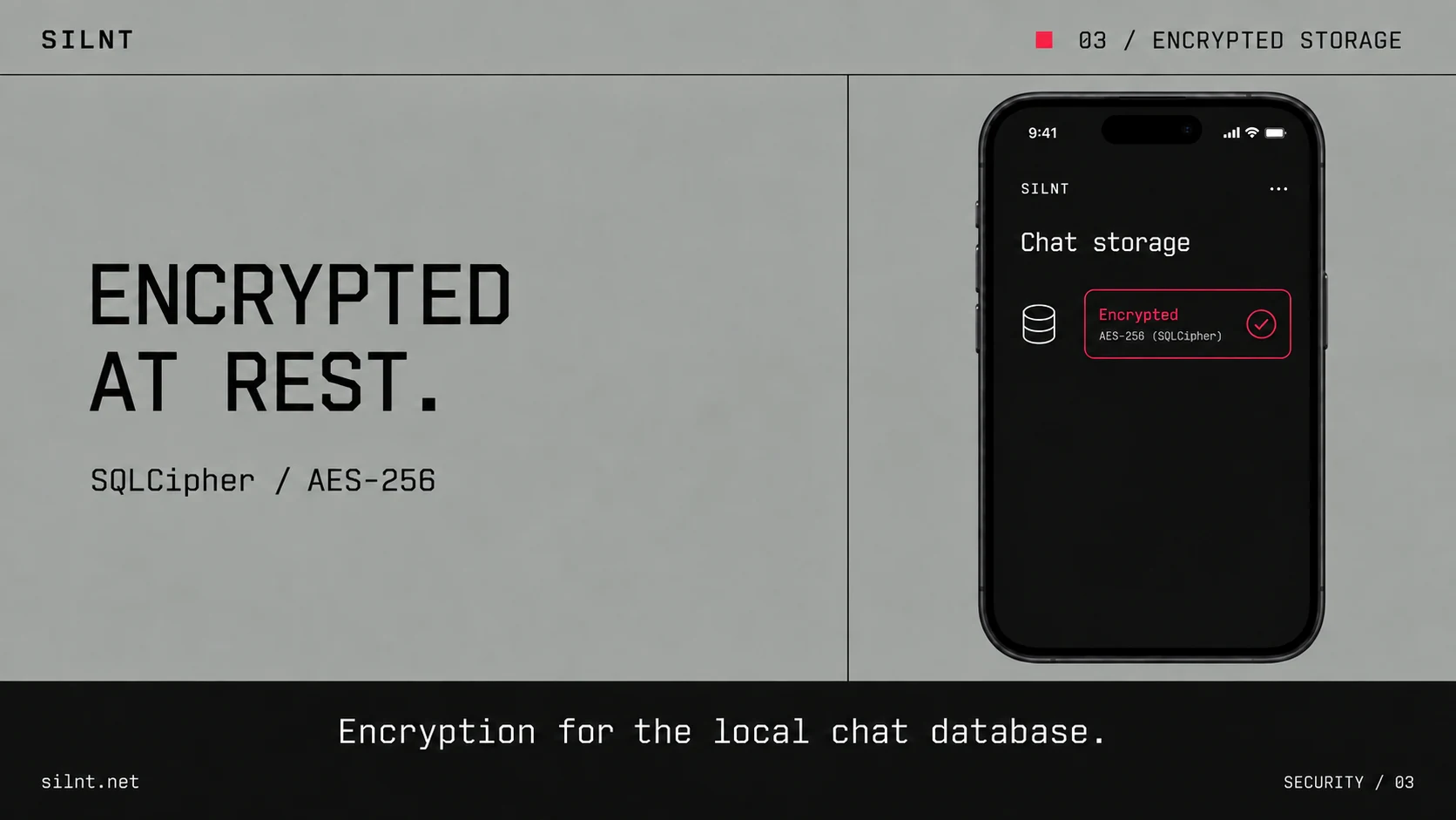 SILNT encrypted storage illustration explaining SQLCipher and AES-256